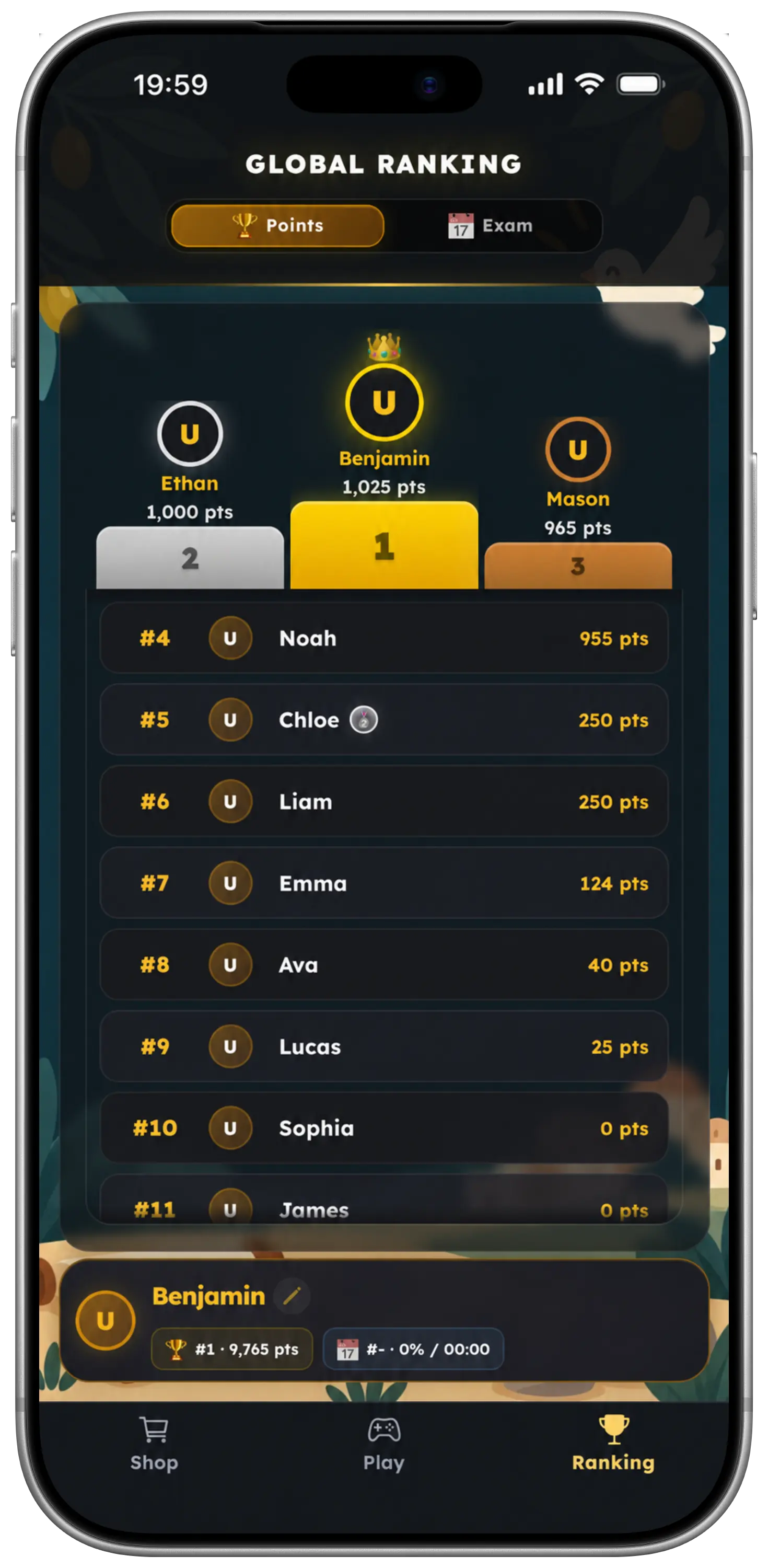 Game ranking screen