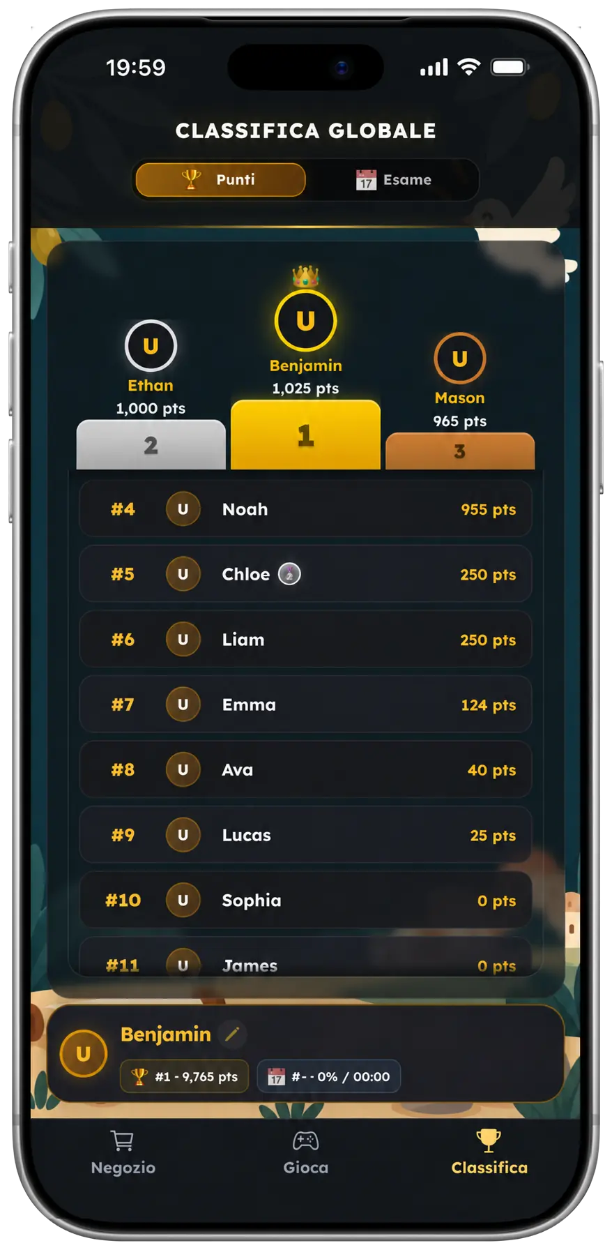 Schermata della classifica del gioco
